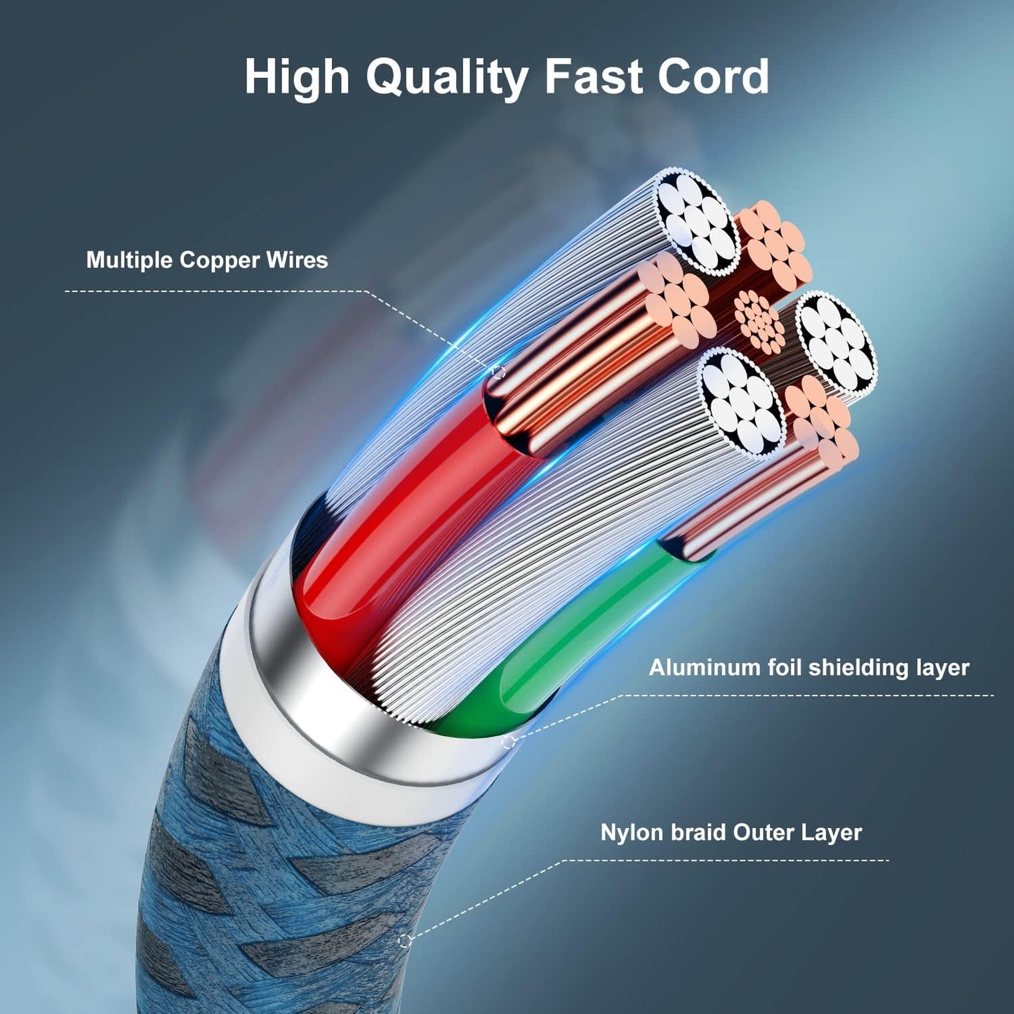 Apple MFI Certified 3 Pack Iphone Charger 3Ft,  Long Lightning Cable Strong Nylon Braided Charging Cable 3 Foot, Fast Iphone USB Cord for Apple Iphone11/ X/Xs/Xr/8/7/6/5S/Se/Ipad Mini Air（Blue）